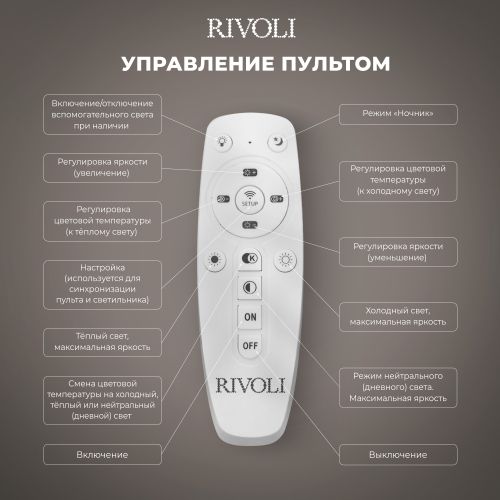 Светильник светодиодный Milena 6141-101 106Вт 3000К-6000К потолочн. с пультом Rivoli Б0062226 фото 7 Светильник светодиодный Milena 6141-101 106Вт 3000К-6000К потолочн. с пультом Rivoli Б0062226 фото 7