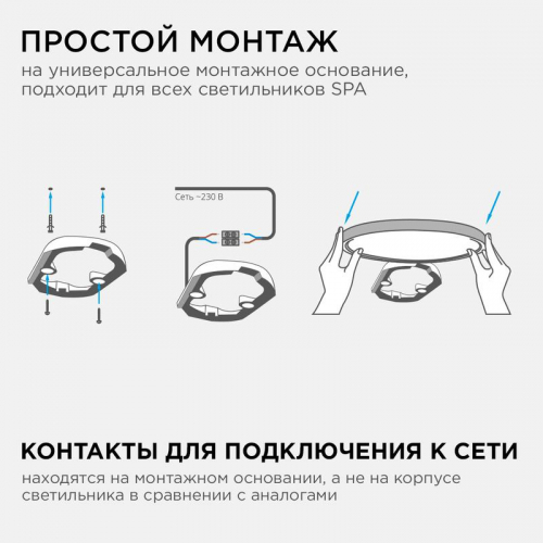 Светильник светодиодный SPA 30Вт 4000К IP54 2400лм 230В 50Гц d320х30мм накладной бел. Apeyron 18-144 фото 3