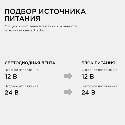 Блок питания 24В СТ 60Вт IP20 2.5А алюм. слим сер. 160х41х32мм Apeyron 03-63 фото 7