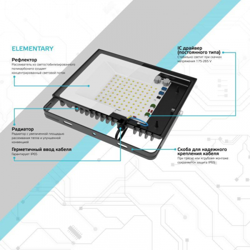 Прожектор светодиодный Elementary 20Вт 6500К IP65 1800лм 200-240В ДО черн. GAUSS 613100320 фото 2