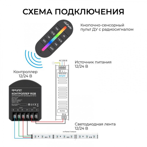 Контроллер RGB 12/24В 288/576Вт 3 канала 24А IP20 ПДУ RF сенсорный Apeyron 04-103 фото 8