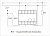 Реле времени PCS-516U 8А 12-264В AC/DC 1 перекл. IP20 многофункц. вход: START/RESET монтаж на DIN-рейке F&F EA02.001.014