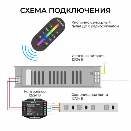 Контроллер RGBW 12/24В 288/576Вт 4 канала 24А IP20 ПДУ RF сенсорный Apeyron 04-104 фото 8