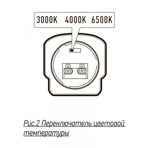 Светильник светодиодный PWP-C7 PRO 1200 36Вт 3000К/4000К/6500К IP65 5400лм ДСП 3CCT влагозащ. с переключением цветовой температуры Pro+ JazzWay 5068834 фото 13