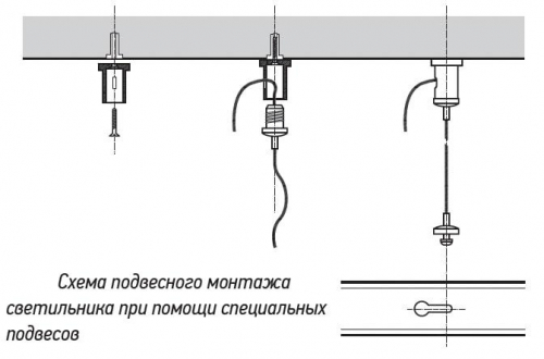 Комплект подвесов PSO-02 S-2x1.0м (стальной трос-2шт саморезы-2шт дюбель-2шт) Pro+ JazzWay 5059207 фото 2 Комплект подвесов PSO-02 S-2x1.0м (стальной трос-2шт саморезы-2шт дюбель-2шт) Pro+ JazzWay 5059207 фото 2