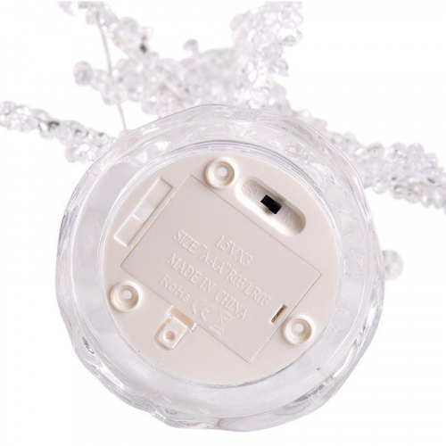 Фигура светодиодная "Ель" 51см 15LED бел. 1Вт IP20 на подставке элементы питания 3хAAA (не в компл.) Neon-Night 513-033 фото 8 Фигура светодиодная "Ель" 51см 15LED бел. 1Вт IP20 на подставке элементы питания 3хAAA (не в компл.) Neon-Night 513-033 фото 8