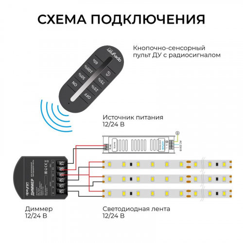 Диммер 12/24В 288/576Вт 3 канала 24А IP20 ПДУ RF сенсорный для монохромной светодиодной ленты Apeyron 04-101 фото 8 Диммер 12/24В 288/576Вт 3 канала 24А IP20 ПДУ RF сенсорный для монохромной светодиодной ленты Apeyron 04-101 фото 8