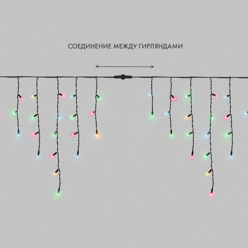 Гирлянда светодиодная "Айсикл" (бахрома) 4.8х0.6м 176LED RGB IP65 динамика 230В провод ПВХ черн. (нужен контроллер 245-908) Neon-Night 245-208 фото 9
