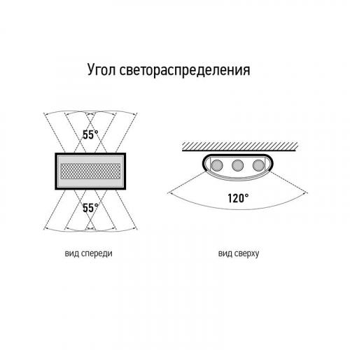 Светильник светодиодный PWL-81170 6Вт+4Вт 4000К IP54 230В BL архитектурный черн. JazzWay 5068735 фото 5 Светильник светодиодный PWL-81170 6Вт+4Вт 4000К IP54 230В BL архитектурный черн. JazzWay 5068735 фото 5