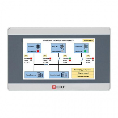 Панель оператора PRO-Screen 4E EKF RSC-4E фото 13