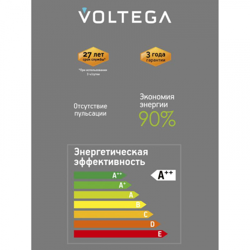 Лампа светодиодная филаментная Loft 271 G125 5Вт 1800К E27 DIM Voltega 8559 фото 4