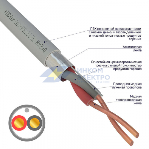 Кабель КПСЭнг(А)-FRLSLTx 1х2х0.75 (м) Rexant 01-4931-1