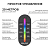 Контроллер RGBW 12/24В 288/576Вт 4 канала 24А IP20 ПДУ RF сенсорный Apeyron 04-104