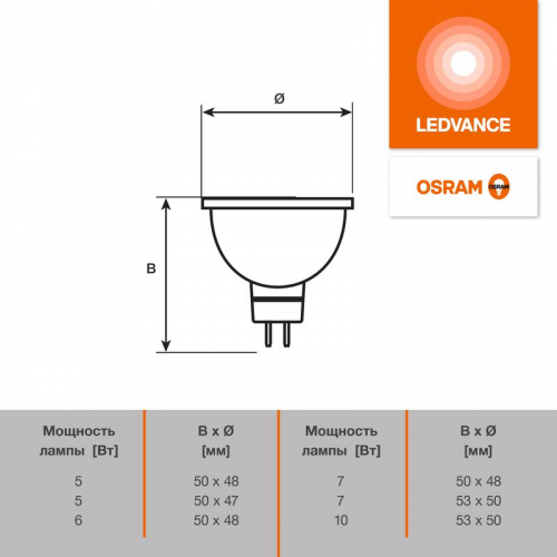 Лампа светодиодная LED G4 Value LVMR16100 10W/927 CRI95 10Вт 2700К 1000лм рефлектор прозр. GU5.3 170-250В OSRAM 4610590510054 фото 5 Лампа светодиодная LED G4 Value LVMR16100 10W/927 CRI95 10Вт 2700К 1000лм рефлектор прозр. GU5.3 170-250В OSRAM 4610590510054 фото 5