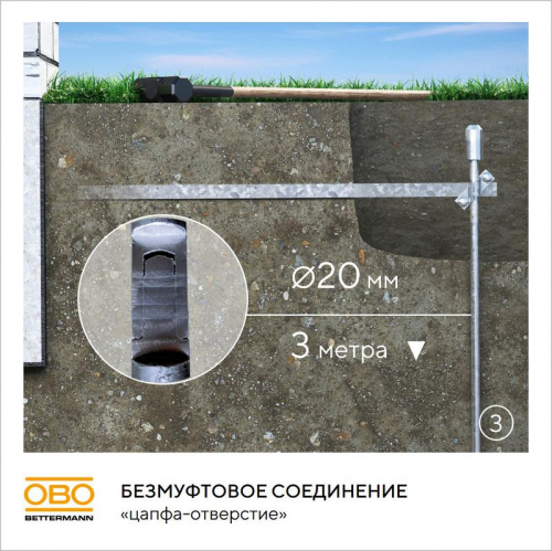 Комплект заземления безмуфтовый d20мм 3м сталь гор. цинк. OBO 6841314 фото 6