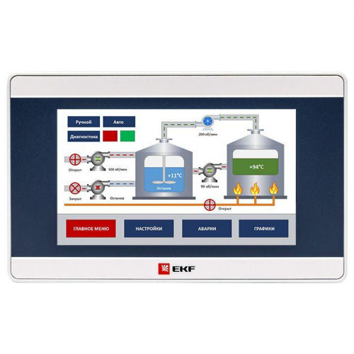 Панель оператора PRO-Screen 4 EKF RSC-4 фото 9 Панель оператора PRO-Screen 4 EKF RSC-4 фото 9