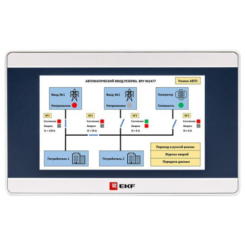 Панель оператора PRO-Screen 4 EKF RSC-4 Панель оператора PRO-Screen 4 EKF RSC-4