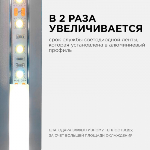 Профиль для светодиодной ленты анод встраиваем. сер. 22х6мм 2м алюм. Apeyron 08-02 фото 4