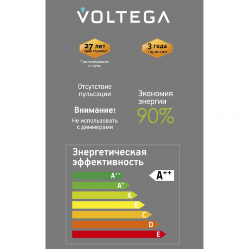 Лампа светодиодная Loft Led G95 4Вт 1800К E27 Voltega 8577 фото 4