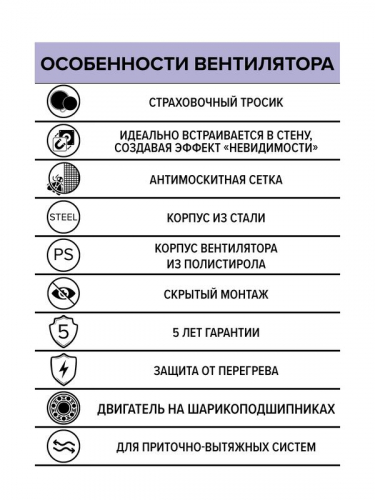Вентилятор осевой встраив. SYMPHONY D125 сетка двигатель BB ERA SYMPHONY 5S BB фото 8