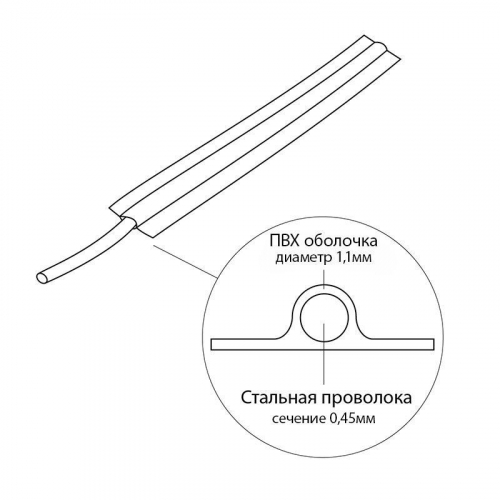 Проволока упаковочная в ПВХ черн. (бухта 250м) Rexant 09-0102 фото 3