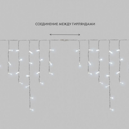 Гирлянда светодиодная "Айсикл" (бахрома) 4.8х0.6м 176LED бел. 15Вт 230В IP65 провод прозр. (нужен шнур питания 303-500-1) Neon-Night 255-145 фото 9