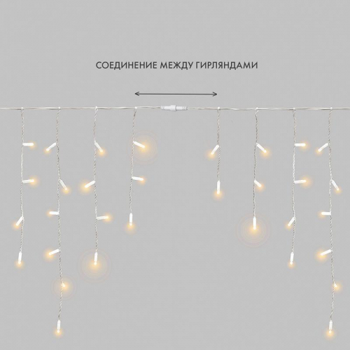 Гирлянда светодиодная "Айсикл" (бахрома) 2.4х0.6м 88LED тепл. бел. 7Вт 230В IP65 провод бел. Neon-Night 255-037 фото 8