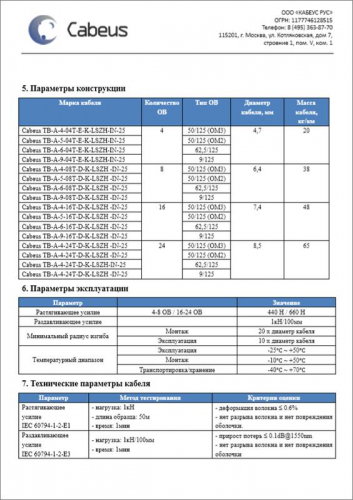 Кабель волоконно-оптический 9/125 одномод. 4 волокна плотное буферное покрытие (tight buffer) для внутр.прокладки (-25 до +50град.C) LSZH желт. (F90040412Y) Cabeus 7711c фото 4 Кабель волоконно-оптический 9/125 одномод. 4 волокна плотное буферное покрытие (tight buffer) для внутр.прокладки (-25 до +50град.C) LSZH желт. (F90040412Y) Cabeus 7711c фото 4