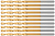 Сверло по металлу ПРОФИ/Profi 2.3х53мм с титан. покрытием (уп.10шт) Cutop 52-428