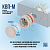Клапан вентилируемый КВП-М12 пластик. Fortisflex 88663