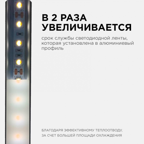 Профиль для светодиодной ленты анод П-образ накладной черн. 15.2х6мм 2м алюм. Apeyron 08-01-Ч фото 4