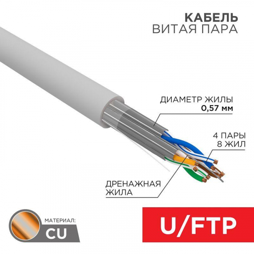 Кабель витая пара U/FTP кат.6A 4х2х23AWG LSZH нг(А)-HF (LSZH) INDOOR SOLID сер. (305м) (м) PRO Rexant 02-0321