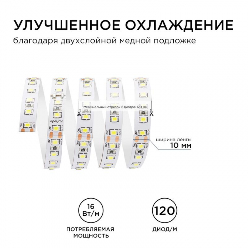Лента светодиодная 24В 16Вт/м smd2835 120диод/м IP20 1500лм/м тепл бел. 3000К (уп.5м) Apeyron 00-341 фото 5 Лента светодиодная 24В 16Вт/м smd2835 120диод/м IP20 1500лм/м тепл бел. 3000К (уп.5м) Apeyron 00-341 фото 5