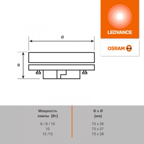 Лампа светодиодная LED G4 Value LVGX53100 10W/940 CRI95 10Вт 4000К 1000лм таблетка прозр. GX53 170-250В OSRAM 4610590510245 фото 5