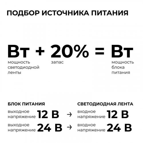 Блок питания 24В 150Вт 175-240В 6.3А IP20 205х50х24мм OGM PS3-60 фото 10 Блок питания 24В 150Вт 175-240В 6.3А IP20 205х50х24мм OGM PS3-60 фото 10