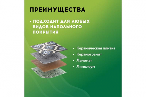 Комплект "Теплый пол" (мат) РТ-400-2.50 Русское Тепло 2285210 фото 7 Комплект "Теплый пол" (мат) РТ-400-2.50 Русское Тепло 2285210 фото 7
