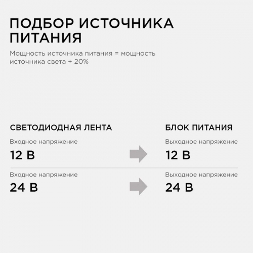Блок питания 24В 100Вт импульсный IP67 175-265В 4.2А алюм. серебр. 190х55х30мм Apeyron 03-113 фото 7