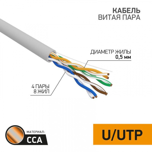 Кабель витая пара U/UTP кат.5E 4х2х24AWG solid CCA PVC сер. (м) PROCONNECT 01-0043-3 фото 3