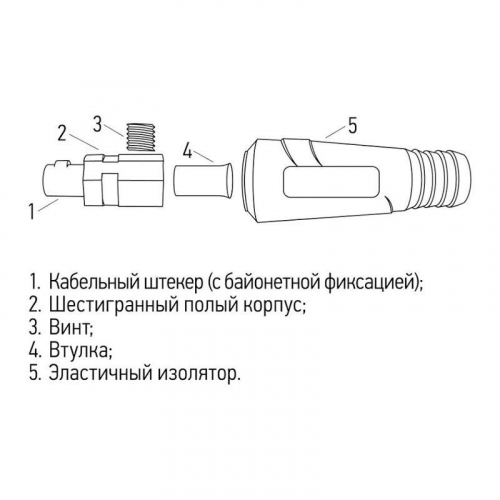 Вилка кабельная (вставка) модель СКР штекер 10-25 Rexant 16-0882 фото 5 Вилка кабельная (вставка) модель СКР штекер 10-25 Rexant 16-0882 фото 5