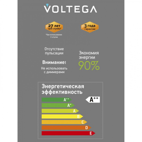 Лампа светодиодная Loft Led G125FC1978 4Вт 1800К E27 Voltega 8568 фото 4