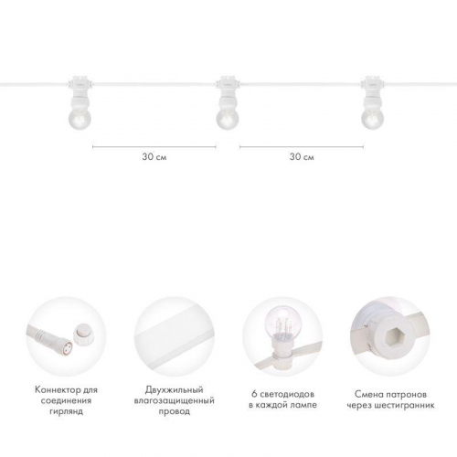 Гирлянда светодиодная "LED Galaxy Bulb String" 10м 6х30LED тепл. бел. 25Вт IP65 провод каучук бел. Neon-Night 331-306 фото 2 Гирлянда светодиодная "LED Galaxy Bulb String" 10м 6х30LED тепл. бел. 25Вт IP65 провод каучук бел. Neon-Night 331-306 фото 2