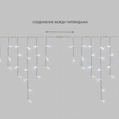 Гирлянда светодиодная "Айсикл" (бахрома) 4.8х0.6м 176LED бел. 230В IP65 эффект мерцания провод ПВХ прозр. нужен шнур 303-500-1 Neon-Night 255-185 фото 9