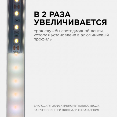 Профиль для светодиодной ленты анод П-образ накладной сер. 15.2х6мм 2м алюм. Apeyron 08-01 фото 4 Профиль для светодиодной ленты анод П-образ накладной сер. 15.2х6мм 2м алюм. Apeyron 08-01 фото 4