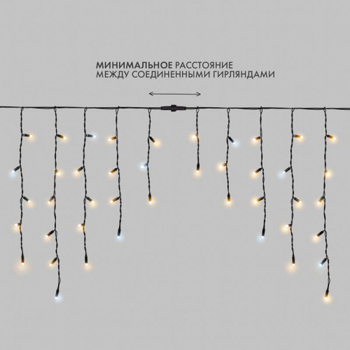 Гирлянда светодиодная "Айсикл" (бахрома) 4х0.6м 128LED тепл. бел. 10Вт 230В IP67 эффект мерцания провод каучук черн. (нужен шнур питания 315-000) Neon-Night 255-236 фото 2