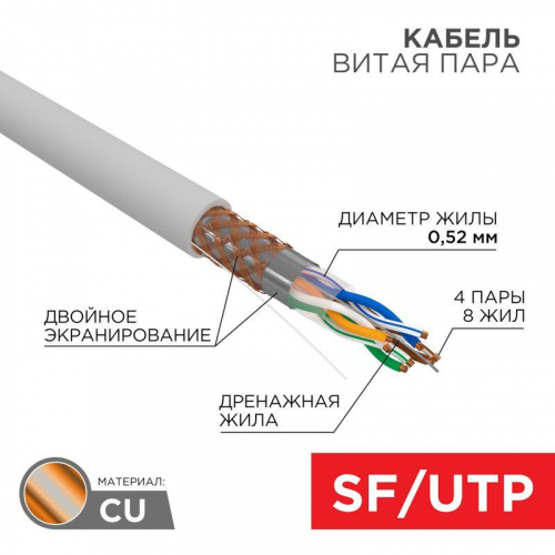 Кабель витая пара SF/UTP кат.5e 4х2х0.51 24AWG solid PVC INDOOR медь сер. (305м) (м) Rexant 01-0342 Кабель витая пара SF/UTP кат.5e 4х2х0.51 24AWG solid PVC INDOOR медь сер. (305м) (м) Rexant 01-0342