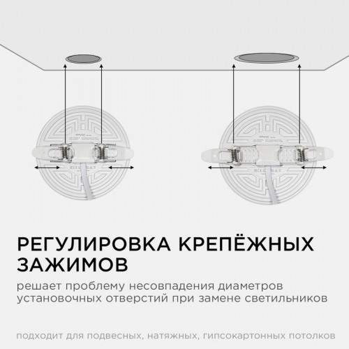 Панель светодиодная встр. 3 реж. свечения 12Вт(8Вт+4Вт) 230В 1020лм 4000К d120х21мм круг Apeyron 06-104 фото 8