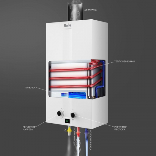 Колонка газовая GWH 10 Fiery Ballu НС-1584730 фото 10 Колонка газовая GWH 10 Fiery Ballu НС-1584730 фото 10