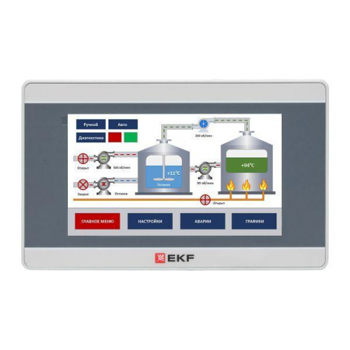 Панель оператора PRO-Screen 4E EKF RSC-4E фото 14