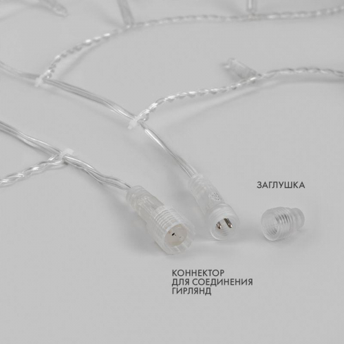 Гирлянда светодиодная "Айсикл" (бахрома) 4.8х0.6м 176LED бел. 15Вт 230В IP65 провод прозр. (нужен шнур питания 303-500-1) Neon-Night 255-145 фото 6