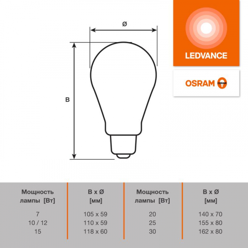 Лампа светодиодная LED G4 Value LVCLA60 7W/927 CRI95 7Вт 2700К 700лм грушевидная матов. E27 170-250В OSRAM 4058075577893 фото 5 Лампа светодиодная LED G4 Value LVCLA60 7W/927 CRI95 7Вт 2700К 700лм грушевидная матов. E27 170-250В OSRAM 4058075577893 фото 5